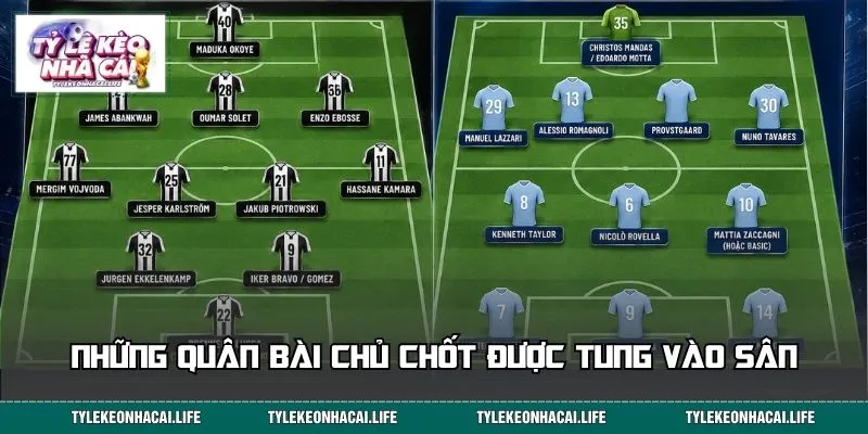 Những quân bài chủ chốt được tung vào sân
