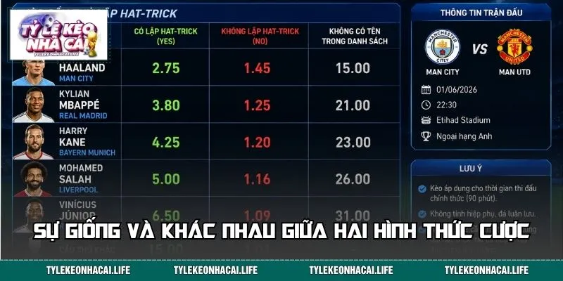 Phân biệt sự giống và khác nhau giữa hai hình thức cược